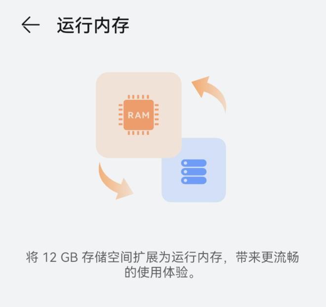 0 Plus评测：鸿蒙4加持打造安全耐用新标杆mg不朽情缘游戏平台1399元起售！Hi畅享7(图5)
