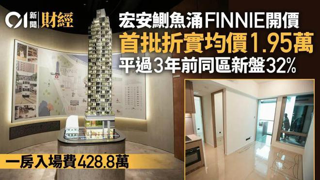 ie住宅评价和客户反馈-今日最新优惠活动介绍mg不朽情缘游戏平台香港鲗鱼涌站：Finn(图2)