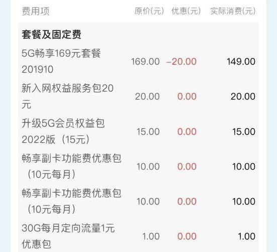 套餐哪个可以有三张副卡不朽情缘电子游戏移动(图2)